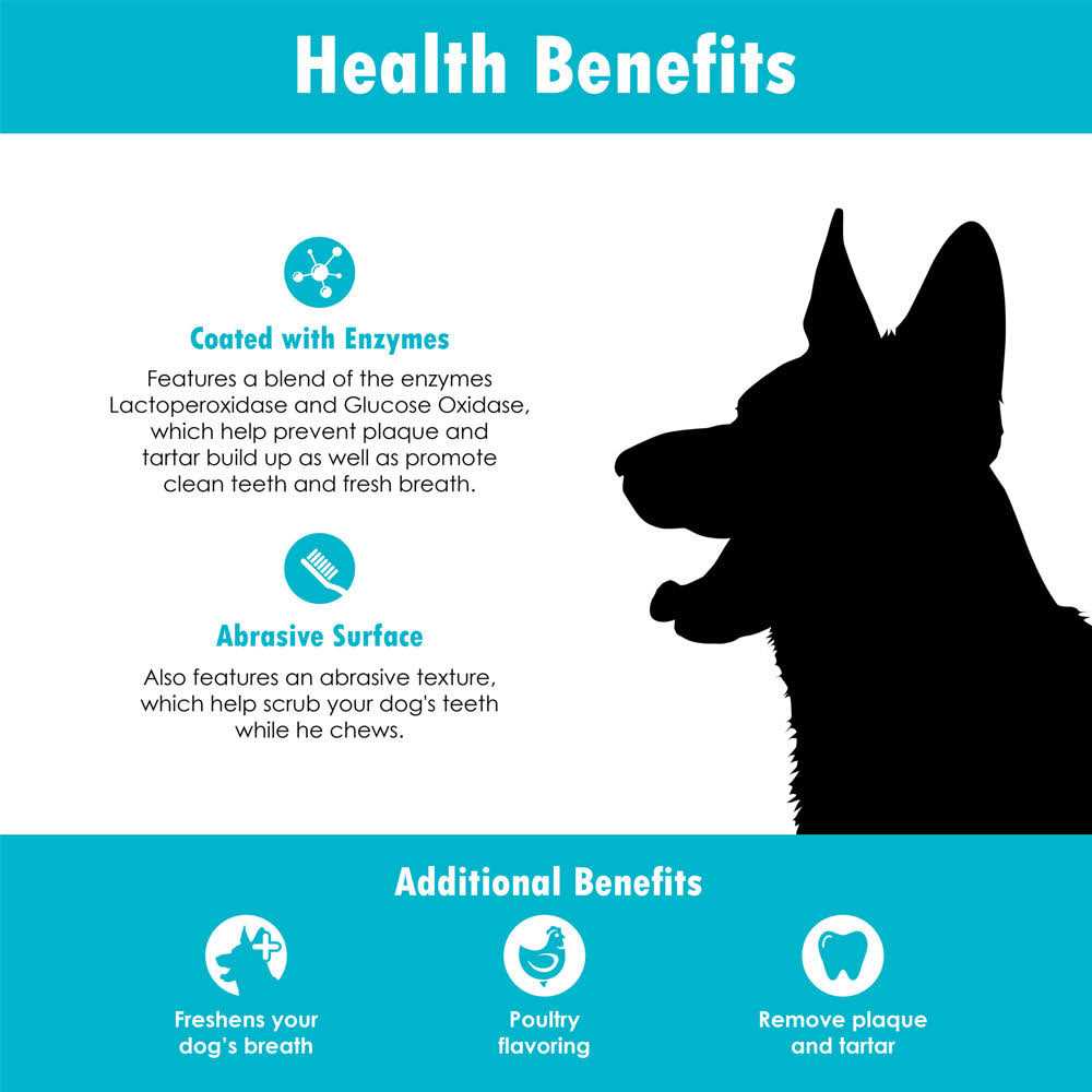 Oral Hygiene Dental Dog Treats I539324