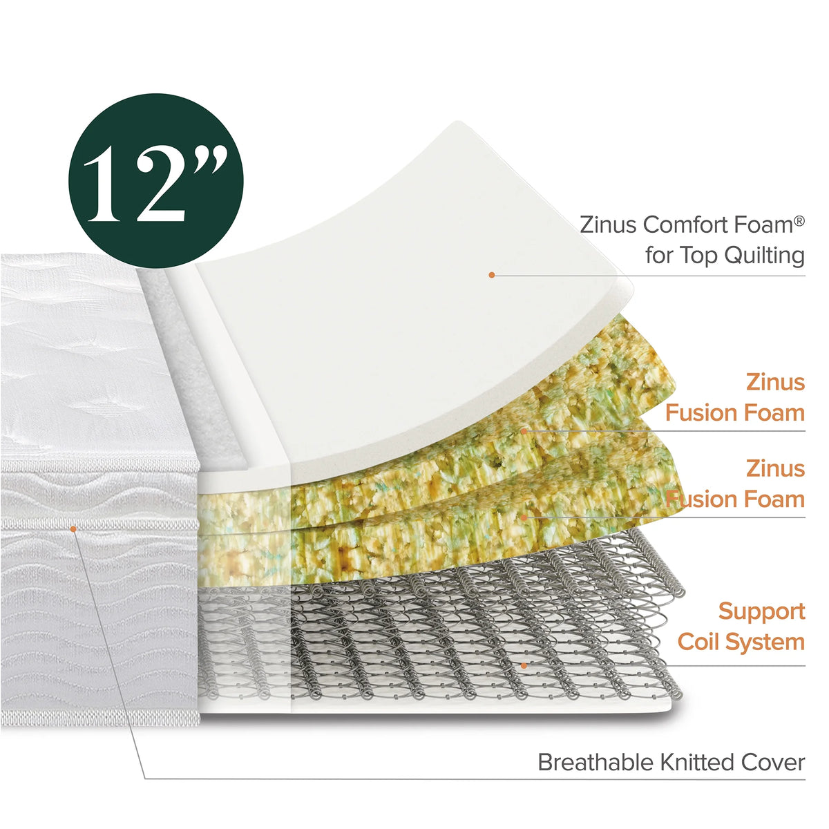 Queen Innerspring Mattress Q542