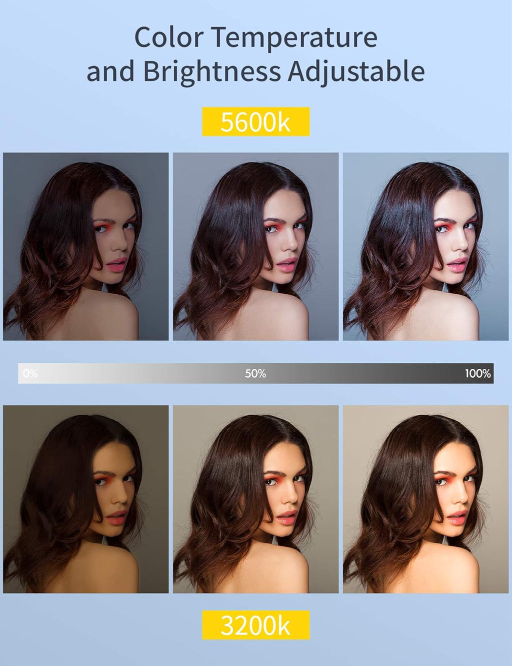 LED Video Soft Light Panel with Adjustable Brightness and Color Temperature S334