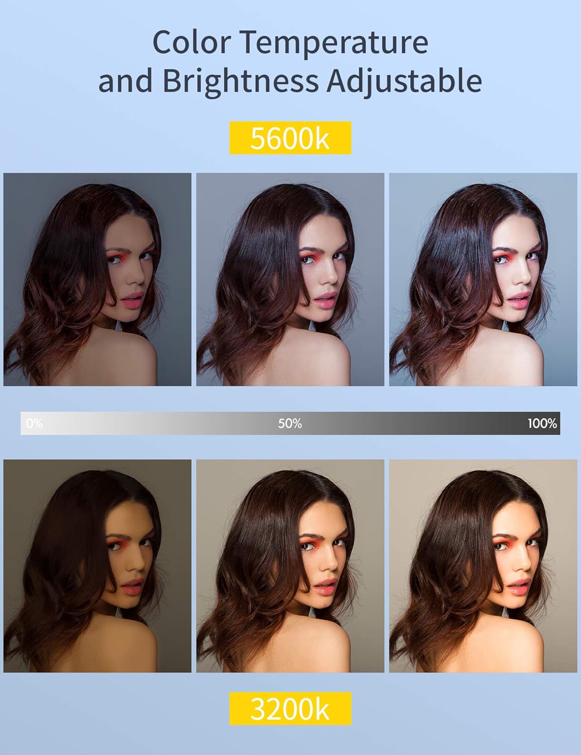 LED Video Soft Light Panel with Adjustable Brightness and Color Temperature S334