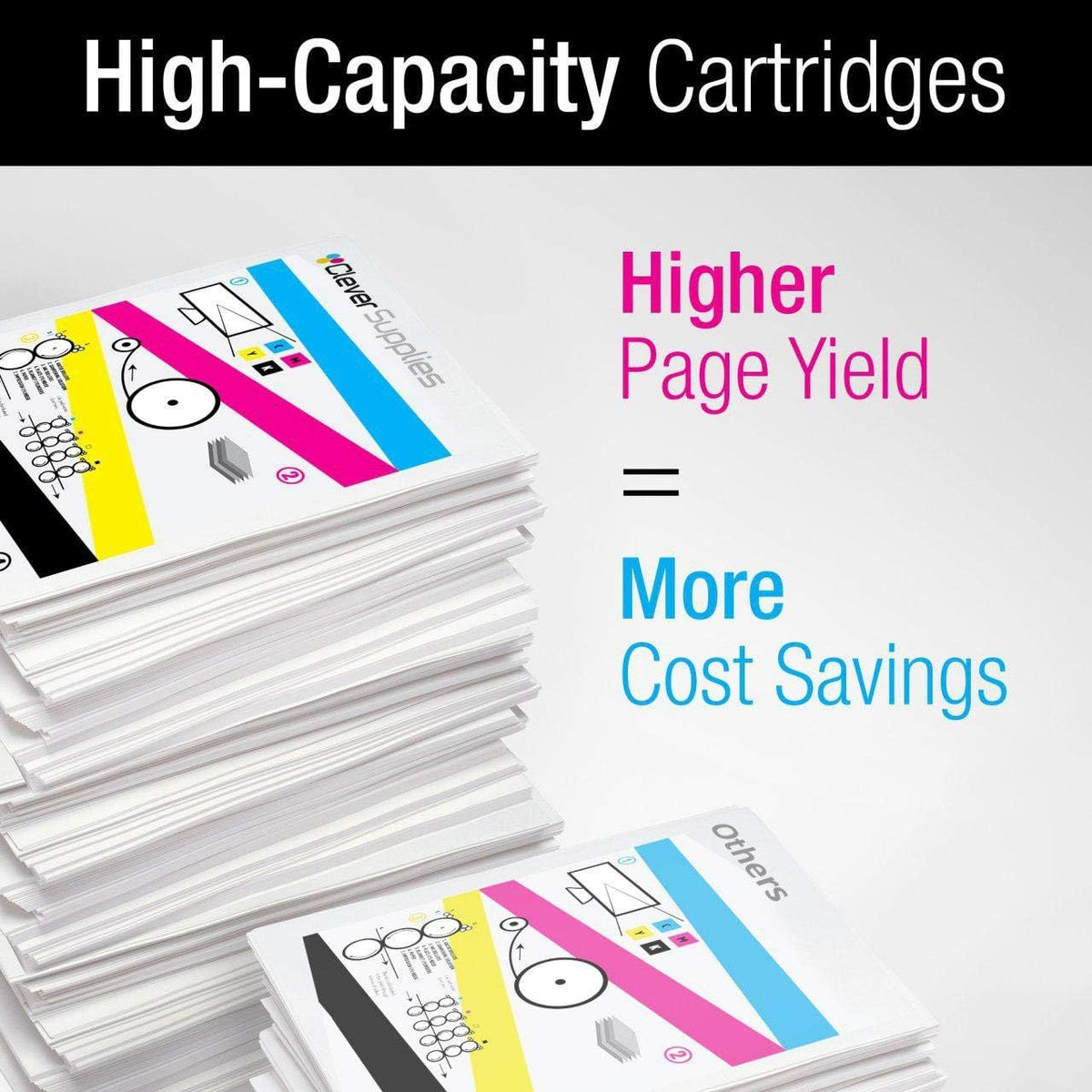 Compatible Toner Cartridge Replacement 4 Color Set M663791
