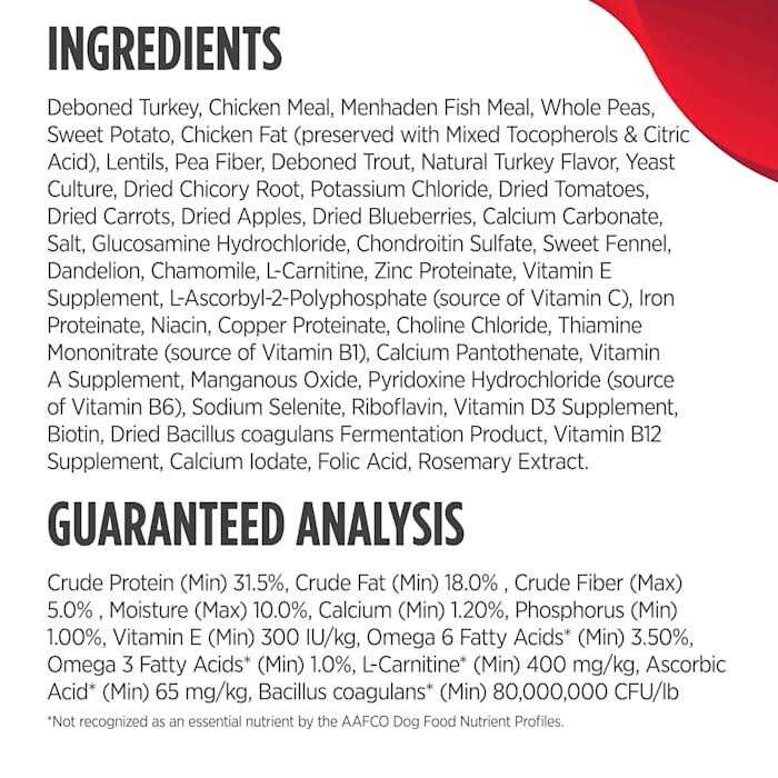 Grain Free Turkey & Peas Dog Food U52423