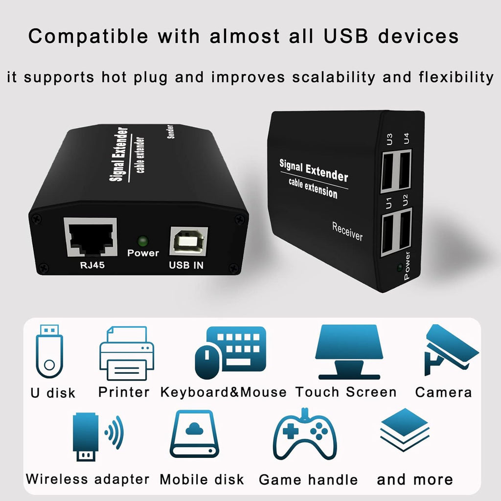 USB Extender up to 164ft/50m Over Cat5/5e/6/7 4 USB2.0 Ports Y81248