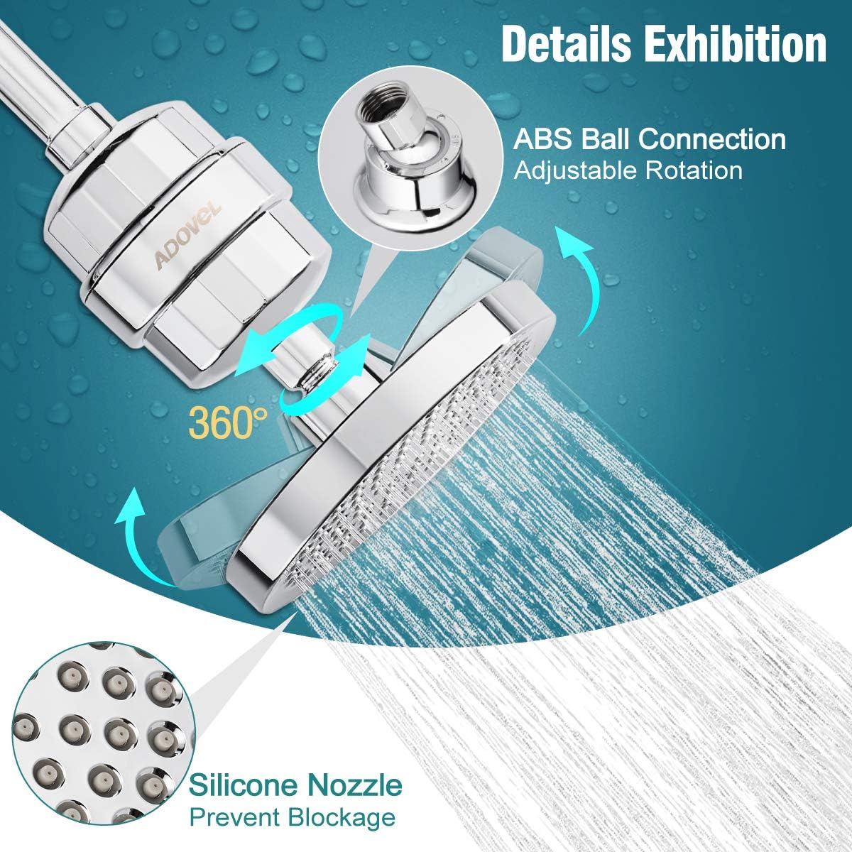 High Output Shower Head and Hard Water Filter S29392