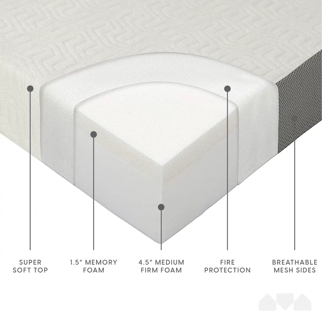 6-Inch Memory Foam Tri Folding Mattress Full Size X688815