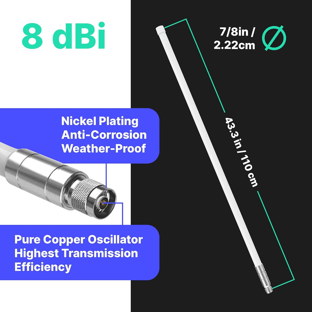 8 dbi Omni-Directional LoRa 915 MHz Antenna P198