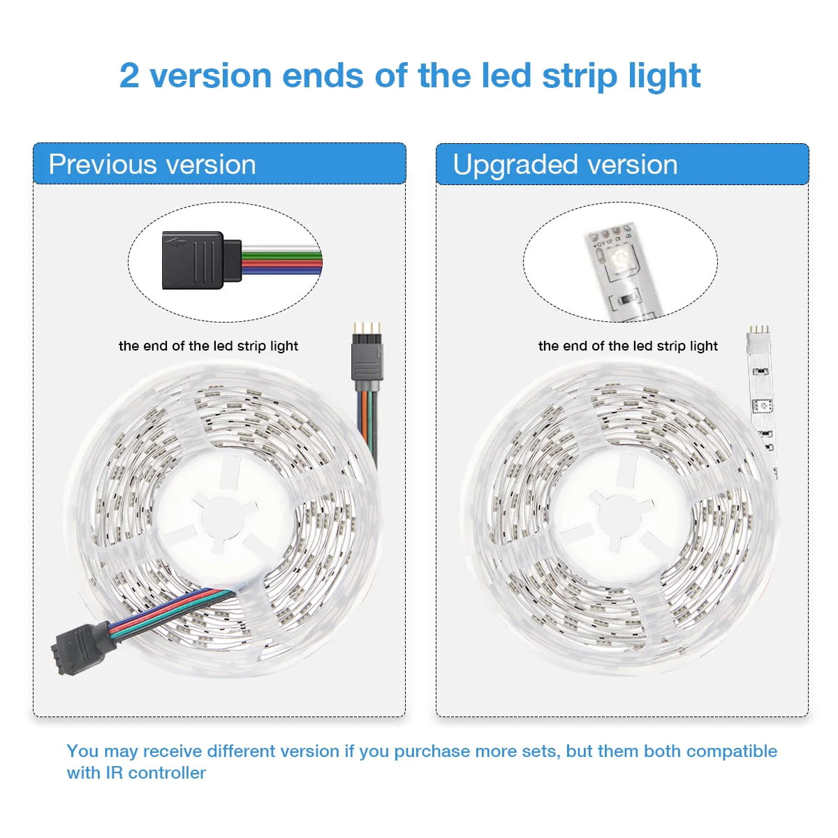 LED Strip Light 32.8ft with Remote and Power Supply R33223