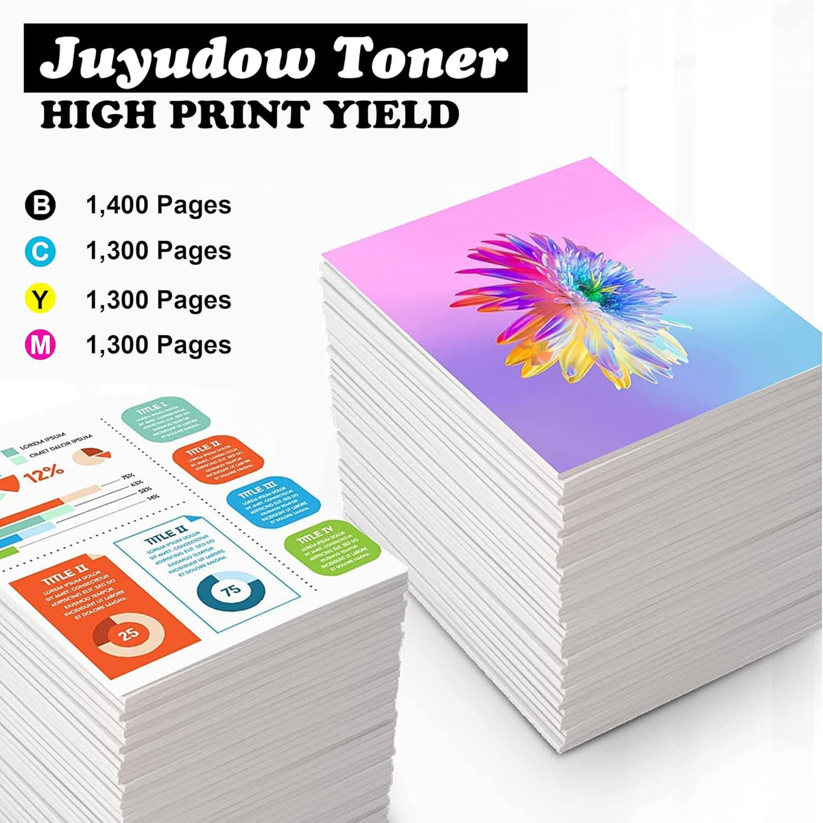 Toner Cartridge 4 Pack V995