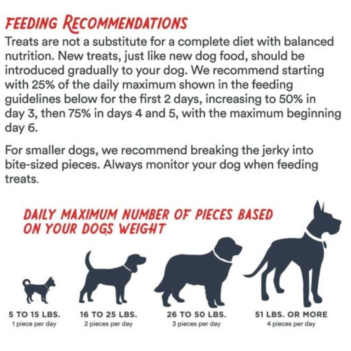 Beef Jerky Dog Treats O34114