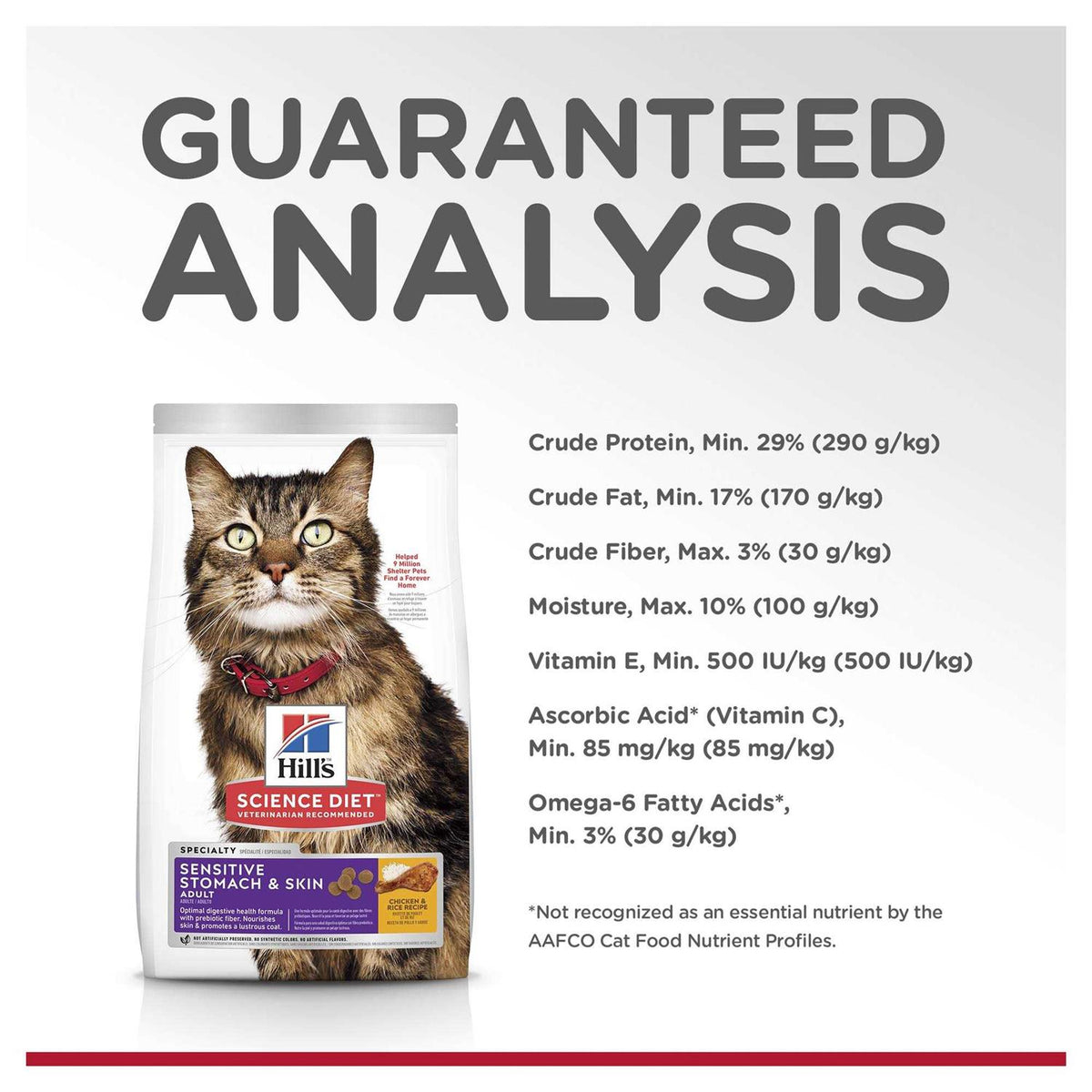 Sensitive Stomach and Skin Dry Cat Food P29804