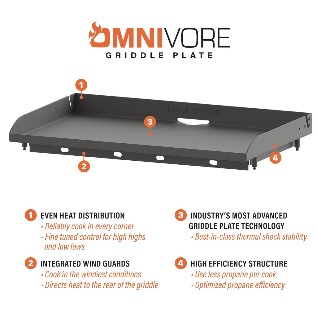 2-Burner 28” Propane Griddle M5352