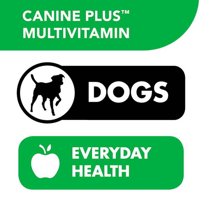 Canine Multivitamin Y698