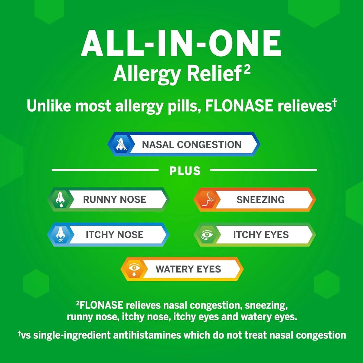 Allergy Relief 24 Hour Non-Drowsy Nasal Spray, 144 Sprays S1183