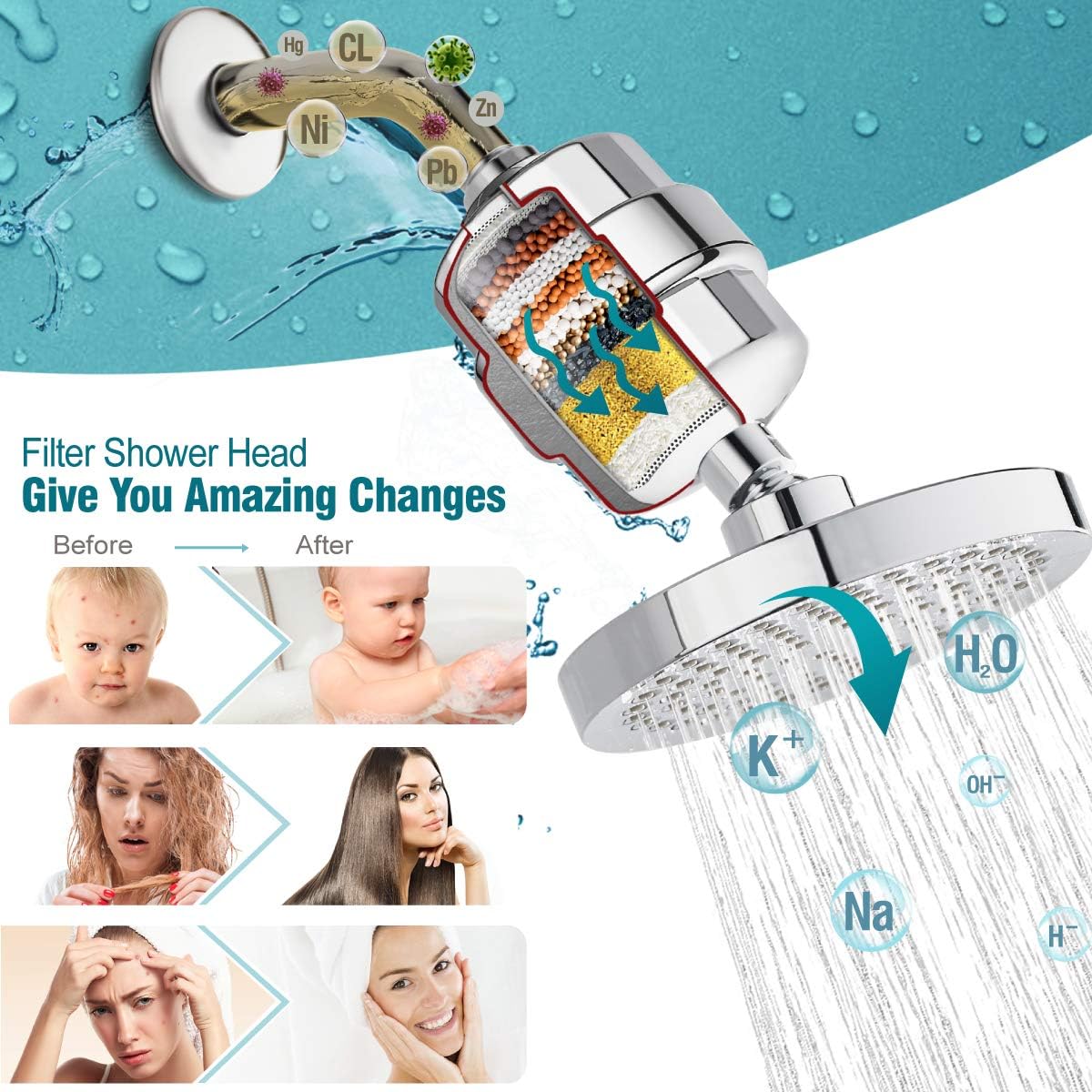 High Output Shower Head and Hard Water Filter S29392