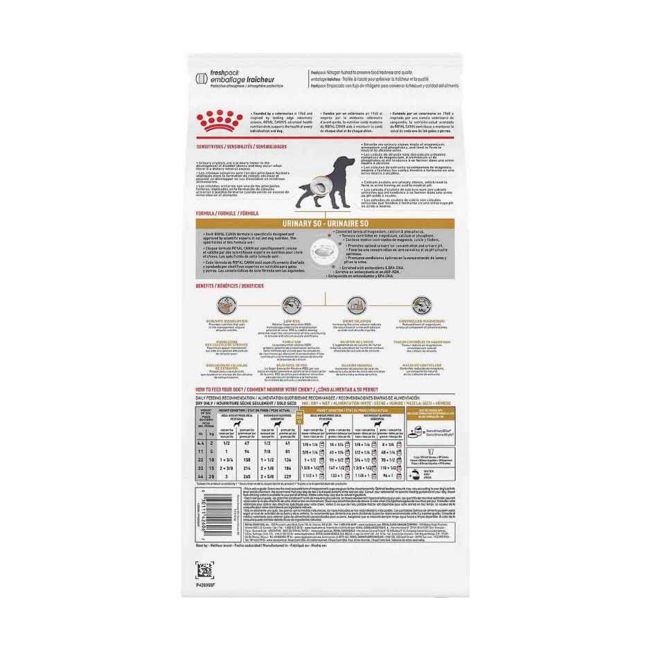 Dry Dog Food H633698