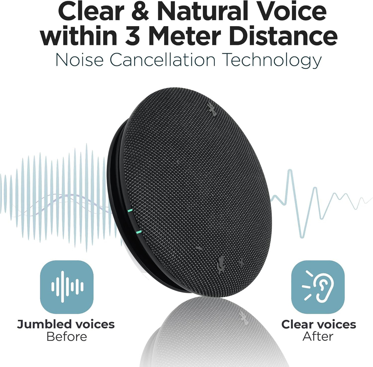 Bluetooth Conference Speaker with Microphone Y541668