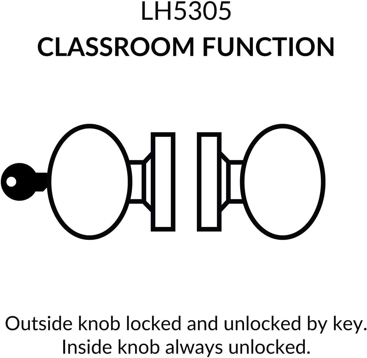 Cylindrical Door Knob Lock Passage Function Polished Brass I75147