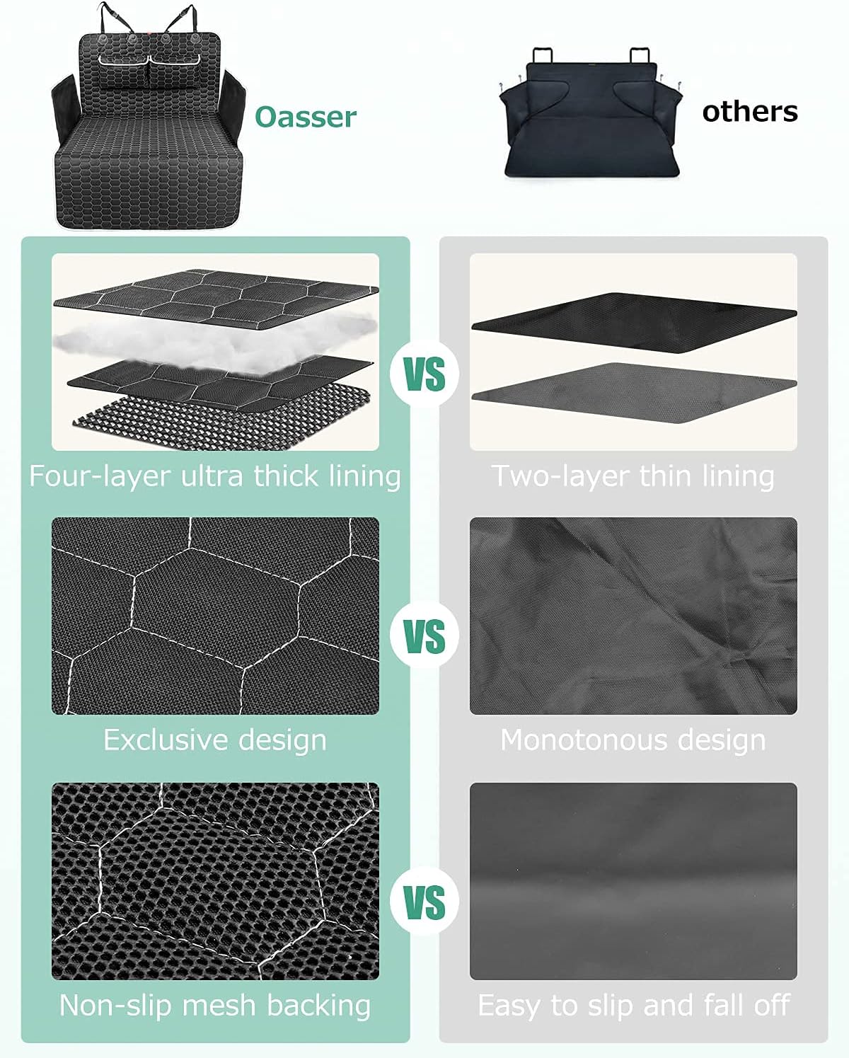 Waterproof Cargo Liner with Bumper Flap Protector K64514