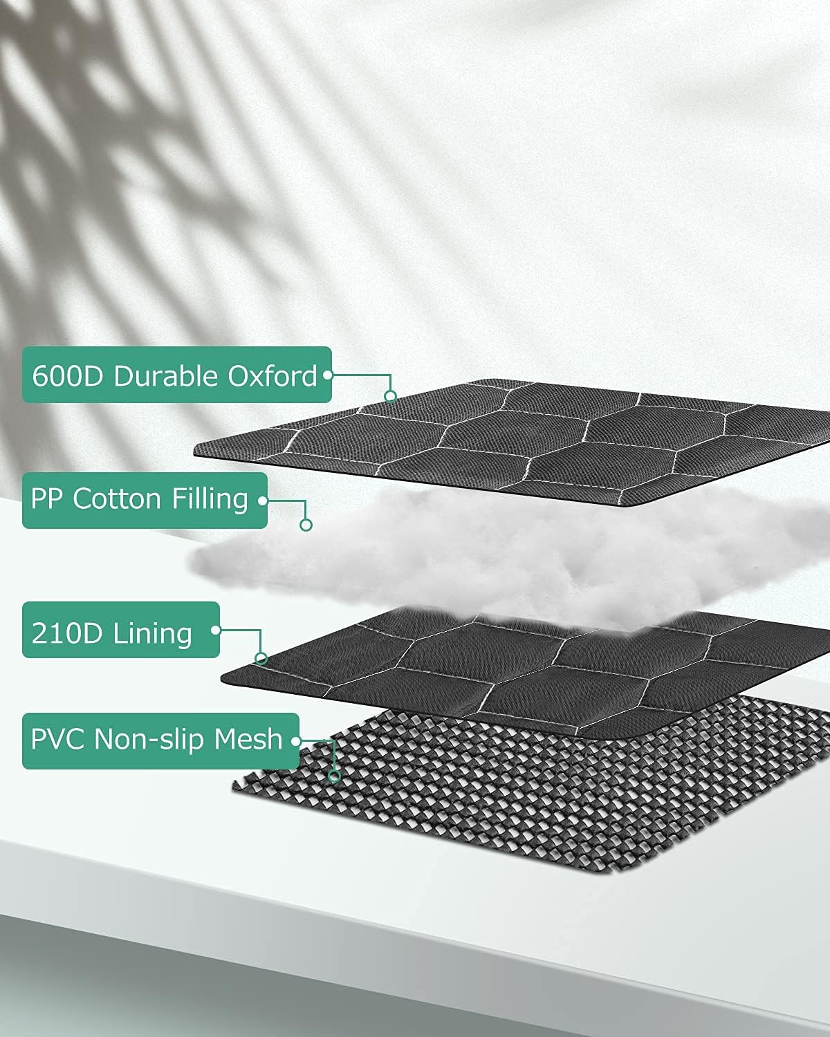 Waterproof Cargo Liner with Bumper Flap Protector K64514