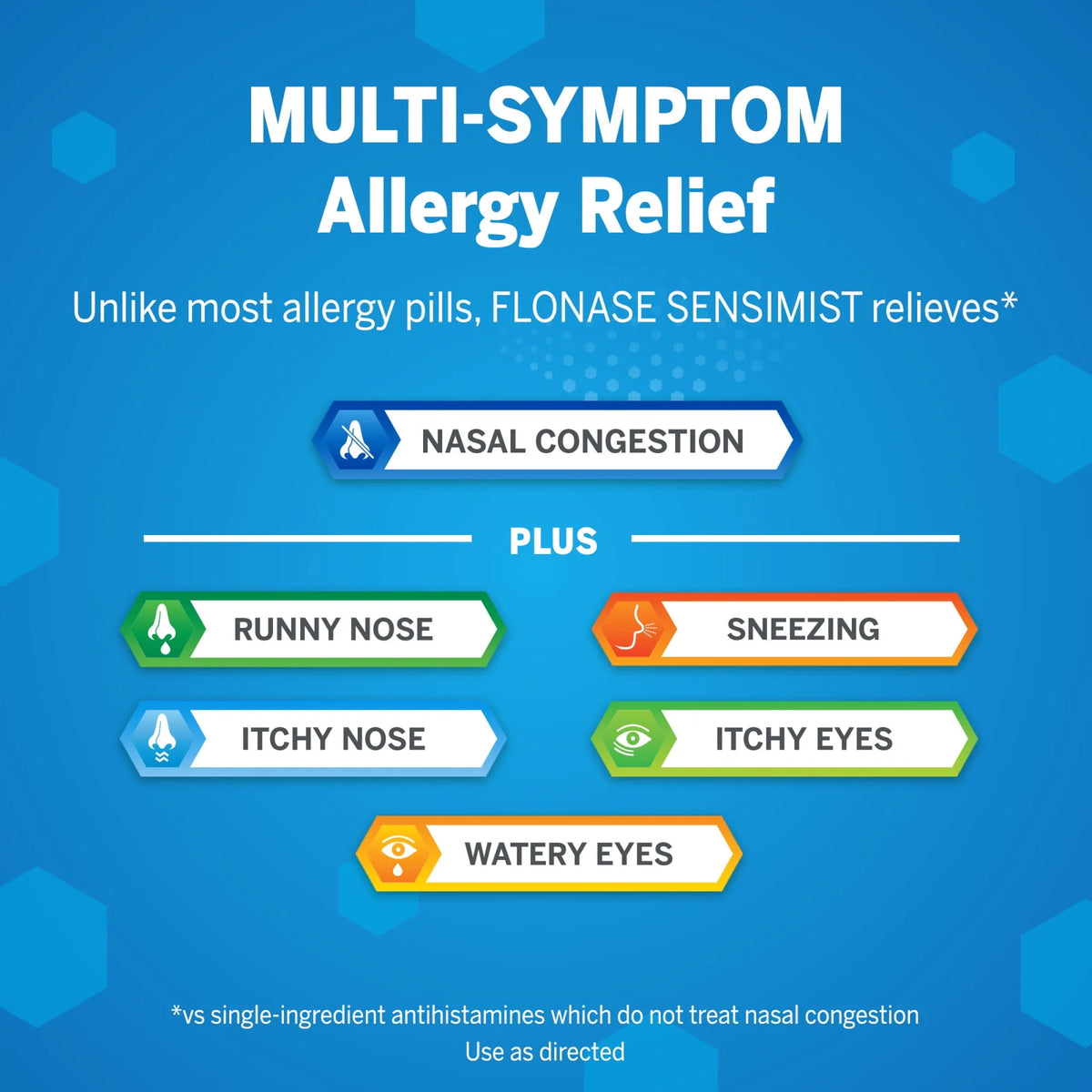 Non-Drowsy Allergy Relief Nasal Spray, 120 Sprays B64669