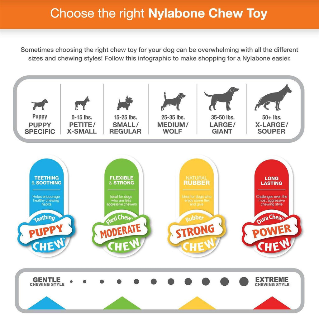 Puppy Dental Chew Toy L85867