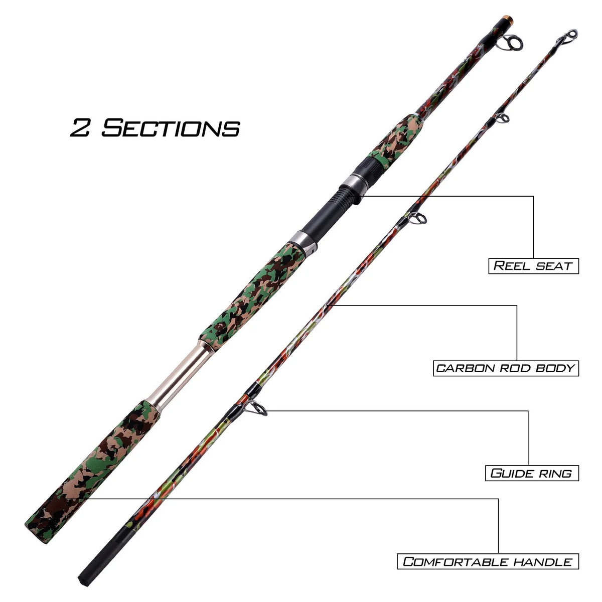 2 Pieces Spinning Fishing Rod EVA Handle Ultralight Camouflage U51754