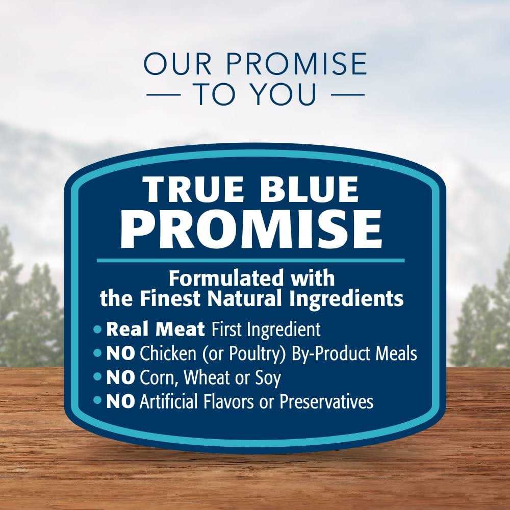 Dog Food Q51915