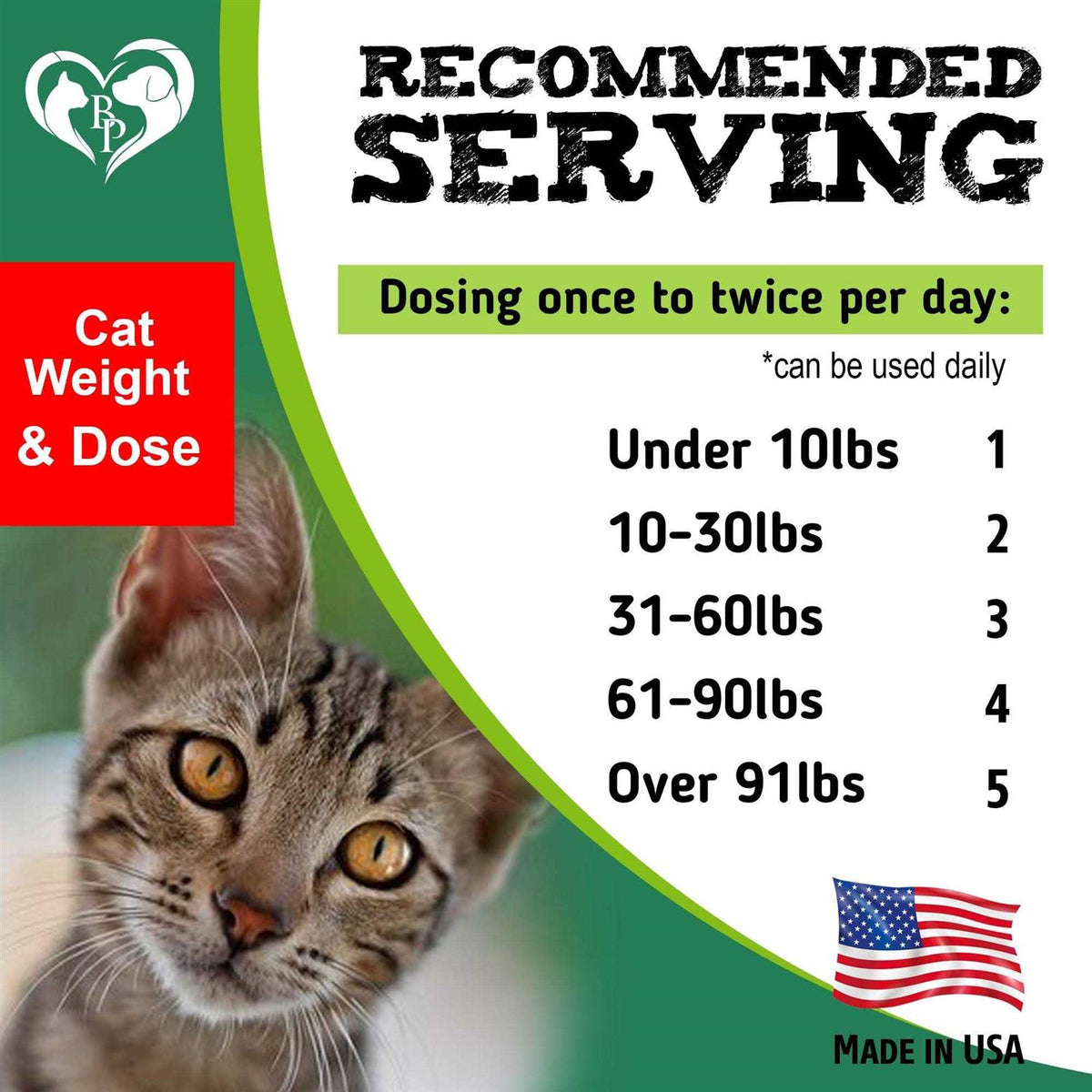 Flea and Tick Prevention Treats for Cats N1051