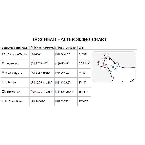 Dog Head Collar Halter F121