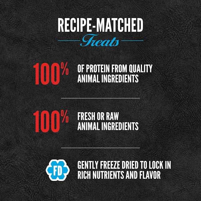 Freeze Dried Dog Treats A977746