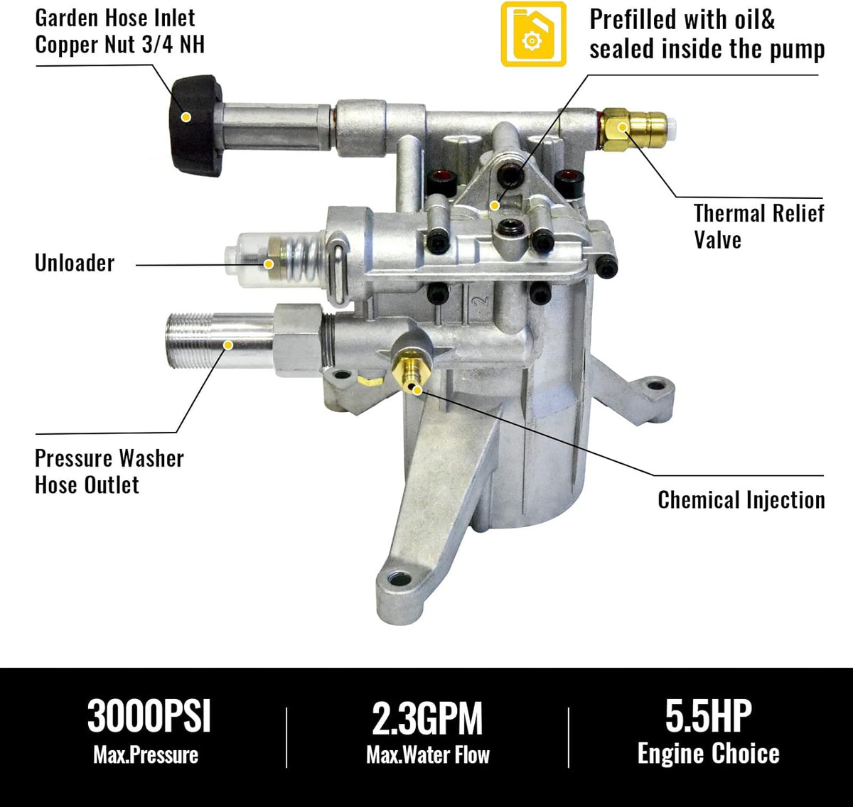 Pressure Washer Pump 7/8 Shaft Vertical 3000PSI 2.3GPM Aluminum Head H316