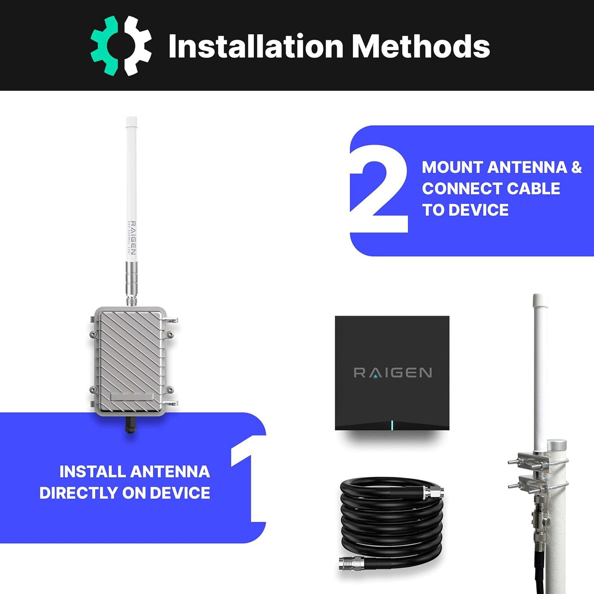 8 dbi Omni-Directional LoRa 915 MHz Antenna P198