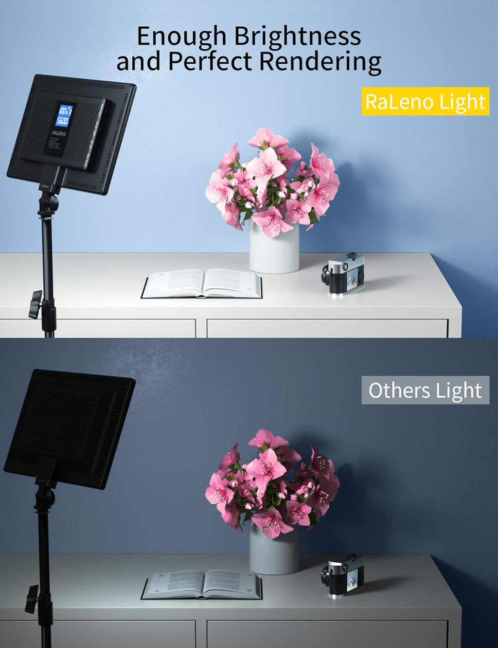 LED Video Soft Light Panel with Adjustable Brightness and Color Temperature S334