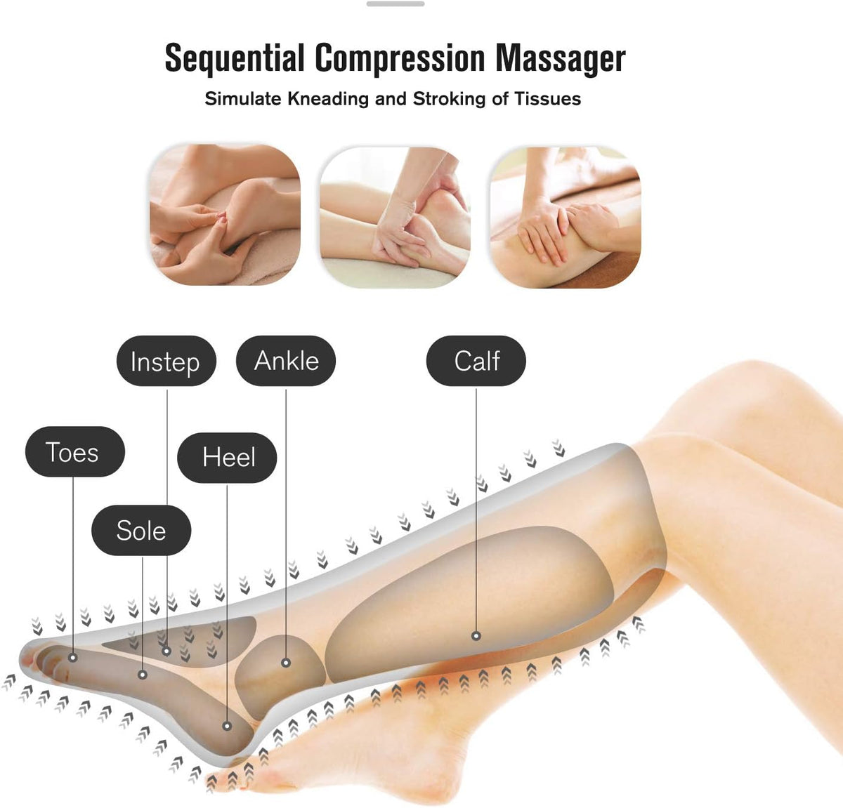 Leg Air Massager with Handheld Controller 3 Intensities 2 Modes L887