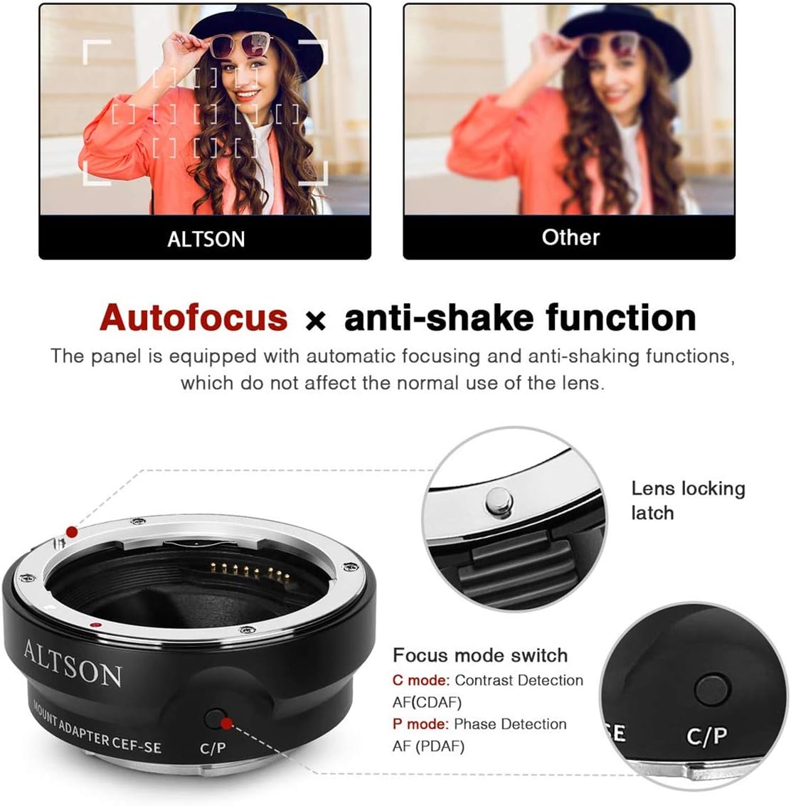 Lens Adapter Mount Converter T588238