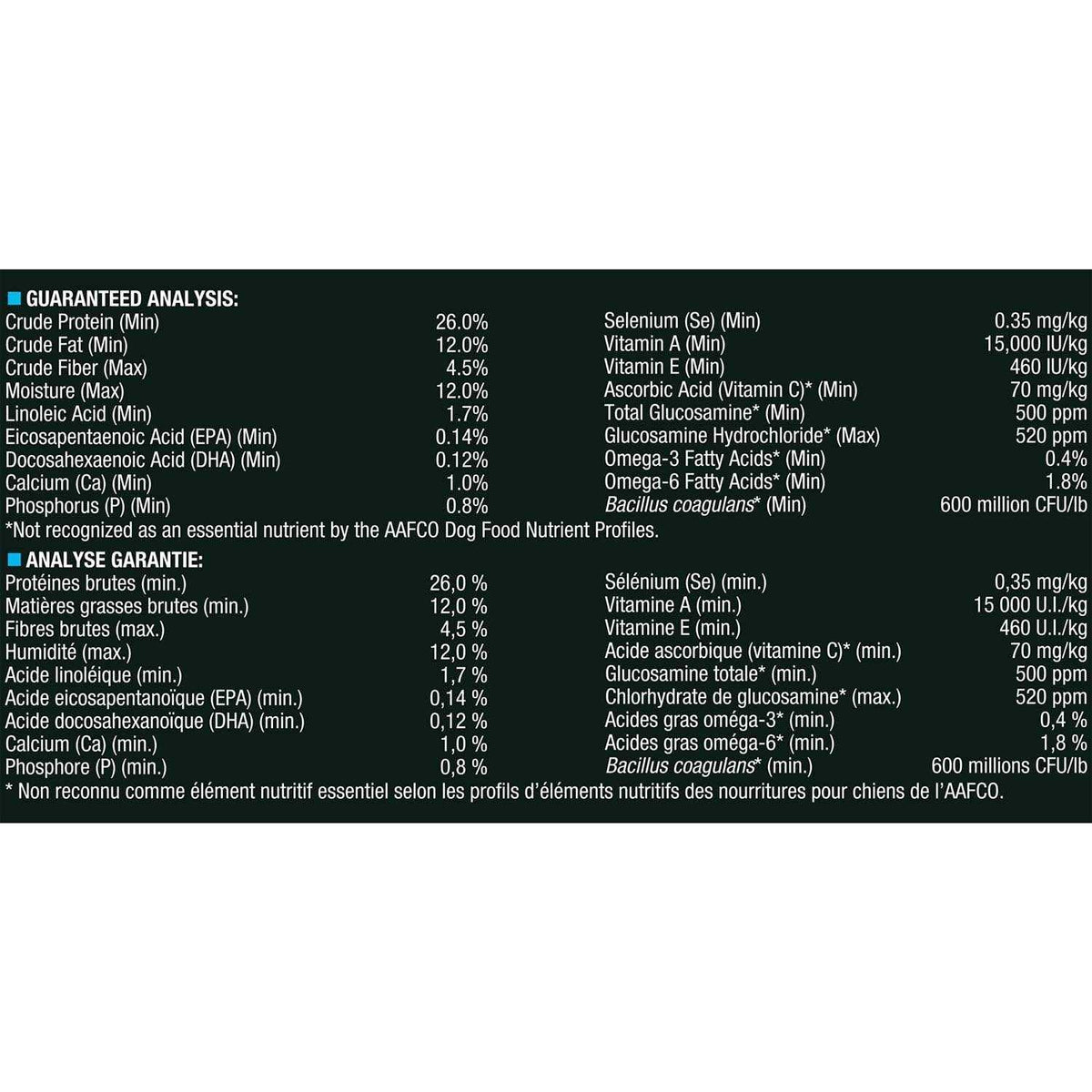 Dry Dog Food N193340