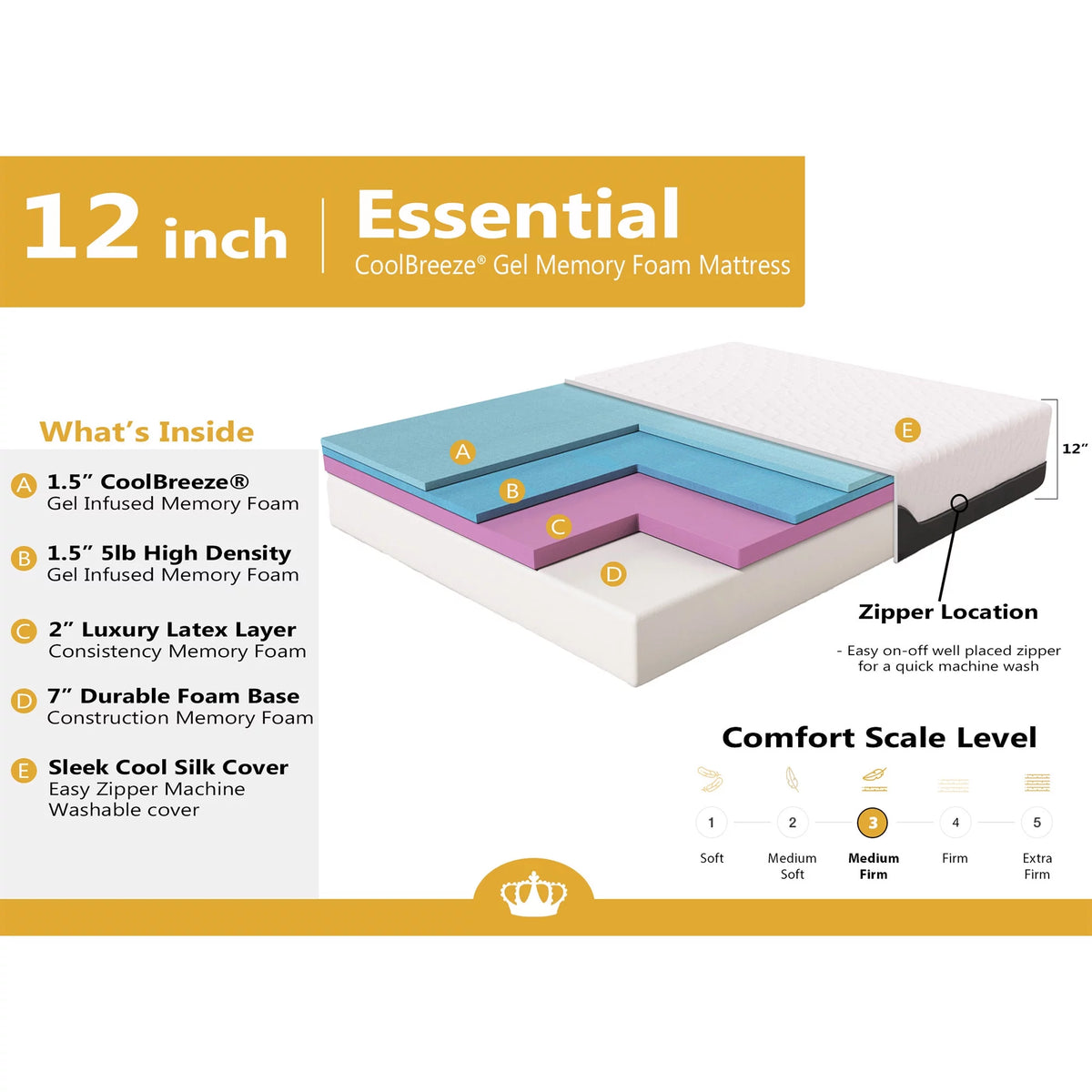 12 Inch Gel Infused Memory Foam Queen Size Mattress B747