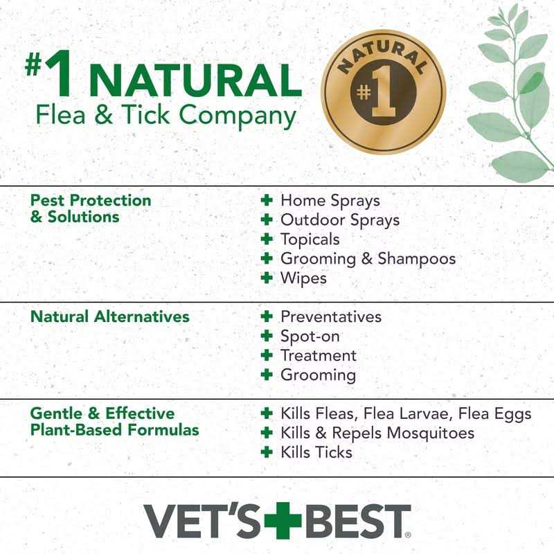 Flea & Tick Spray R637201