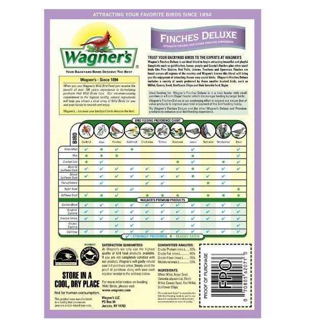 10 lb. Wild Bird Food L7086