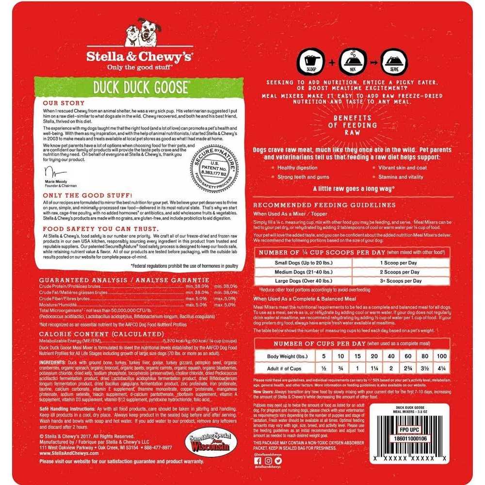 Freeze Dried Dog Food P121